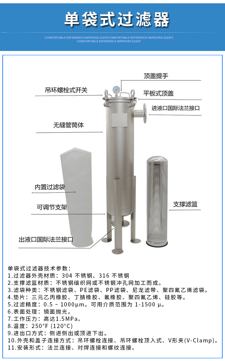 袋式過濾器(圖4)